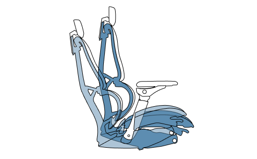 Synchro Tilt Adjustment